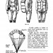 Ukázka z knihy Parašutistický výcvik