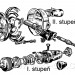 Nákres I. a II. stupně automatiky Spiro 8 s orientací jednotlivých částí.