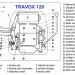 Schéma kyslíkového dýchacího přístroje Travox 120 s popisem jednotlivých jeho částí v češtině.